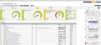 PRTG Network Monitor 22.2.77.2204 Crack With Keygen Download