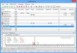 NetBalancer 10.5.3 Crack With Keygen Download