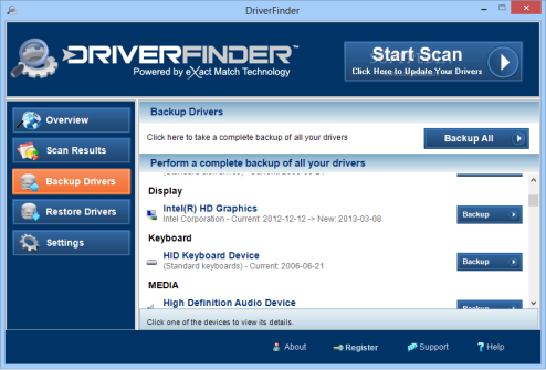 DriverFinder Pro 4.2.0 Crack + License Key Download