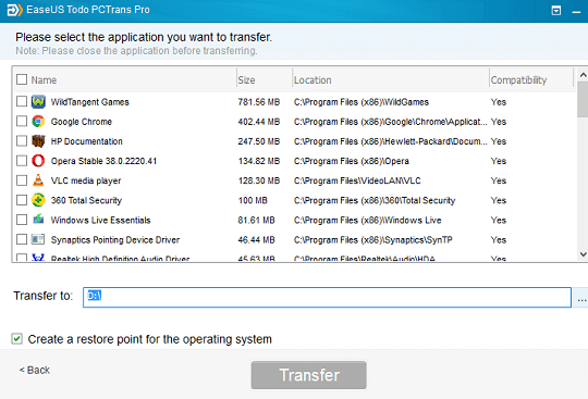 EaseUS Todo PCTrans Pro Crack