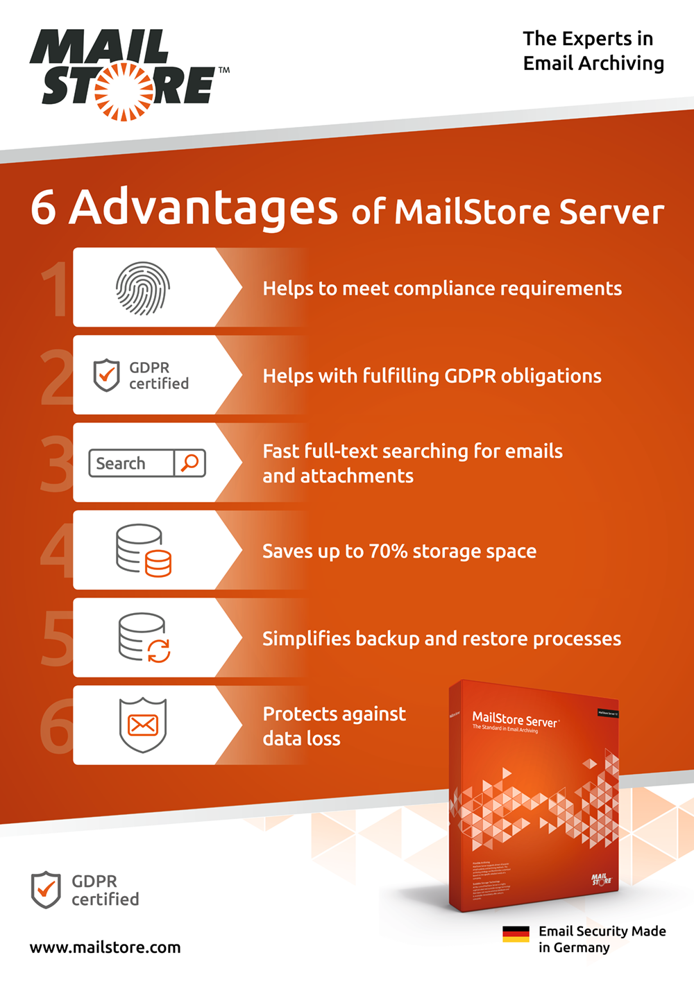 MailStore Server Crack