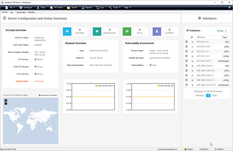 Cerberus FTP Server Enterprise Crack